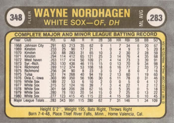 1981 Fleer #348 Wayne Nordhagen Back