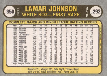 1981 Fleer #350 Lamar Johnson Back