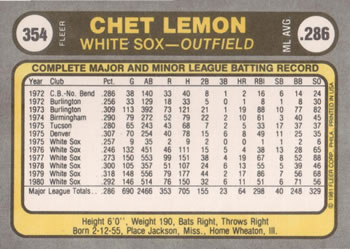 1981 Fleer #354 Chet Lemon Back