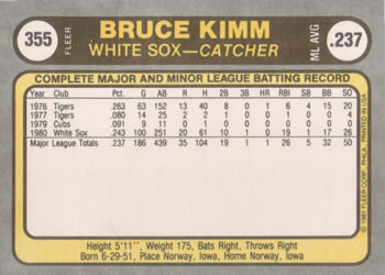 1981 Fleer #355 Bruce Kimm Back