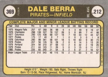 1981 Fleer #369 Dale Berra Back