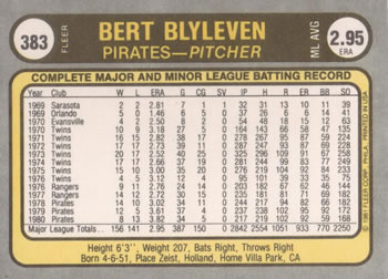 1981 Fleer #383 Bert Blyleven Back