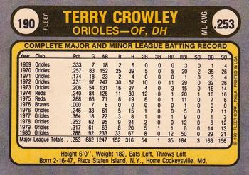 1981 Fleer #190 Terry Crowley Back