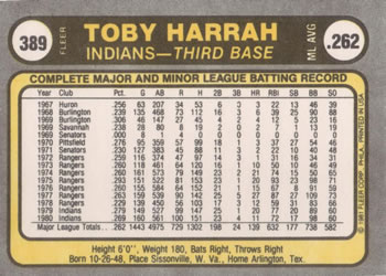 1981 Fleer #389 Toby Harrah Back