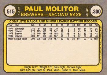 1981 Fleer #515 Paul Molitor Back