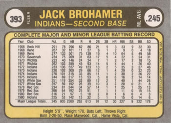 1981 Fleer #393 Jack Brohamer Back