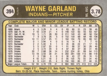 1981 Fleer #394 Wayne Garland Back