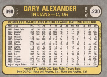 1981 Fleer #398 Gary Alexander Back