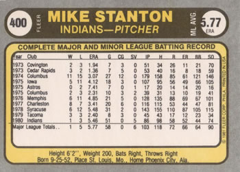 1981 Fleer #400 Mike Stanton Back