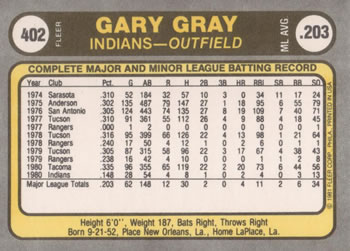 1981 Fleer #402 Gary Gray Back