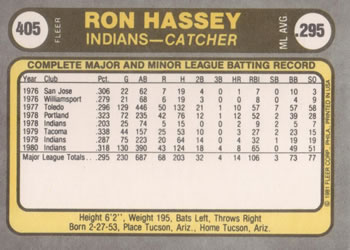 1981 Fleer #405 Ron Hassey Back