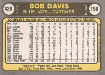 1981 Fleer #428 Bob Davis Back