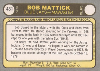 1981 Fleer #431 Bob Mattick Back