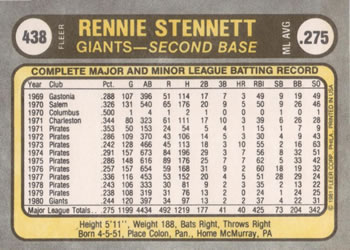 1981 Fleer #438 Rennie Stennett Back