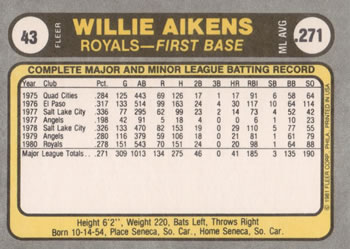 1981 Fleer #43 Willie Aikens Back
