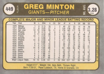 1981 Fleer #449 Greg Minton Back