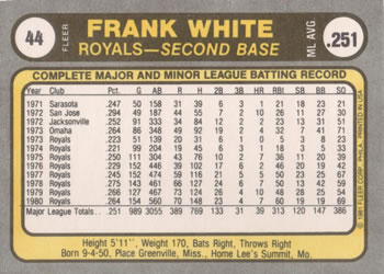 1981 Fleer #44 Frank White Back