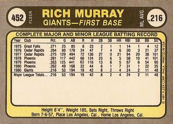 1981 Fleer #452 Rich Murray Back