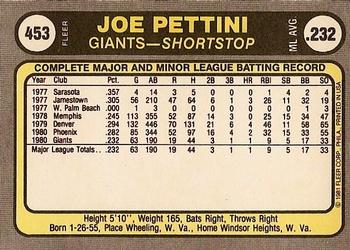 1981 Fleer #453 Joe Pettini Back