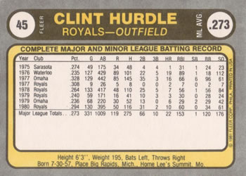 1981 Fleer #45 Clint Hurdle Back