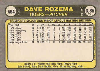 1981 Fleer #464 Dave Rozema Back