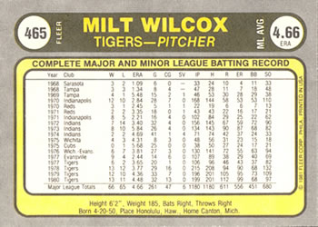 1981 Fleer #465 Milt Wilcox Back