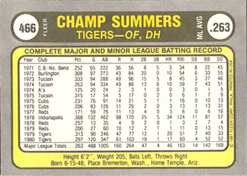 1981 Fleer #466 Champ Summers Back