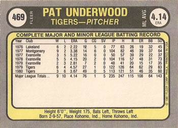 1981 Fleer #469 Pat Underwood Back