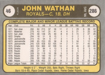1981 Fleer #46 John Wathan Back