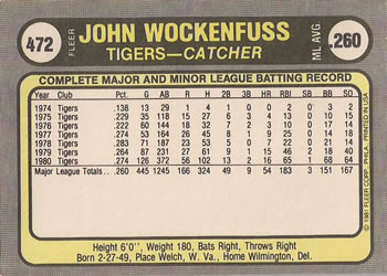 1981 Fleer #472 John Wockenfuss Back
