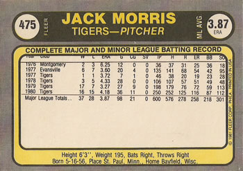 1981 Fleer #475 Jack Morris Back