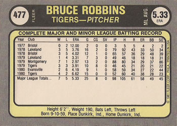 1981 Fleer #477 Bruce Robbins Back
