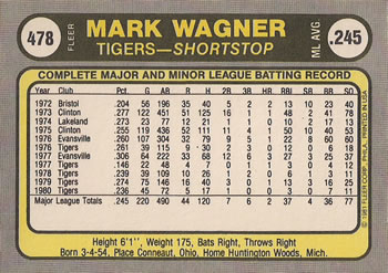 1981 Fleer #478 Mark Wagner Back