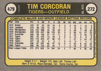 1981 Fleer #479 Tim Corcoran Back