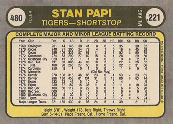 1981 Fleer #480 Stan Papi Back