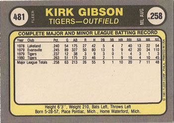 1981 Fleer #481 Kirk Gibson Back