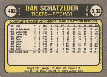 1981 Fleer #482 Dan Schatzeder Back