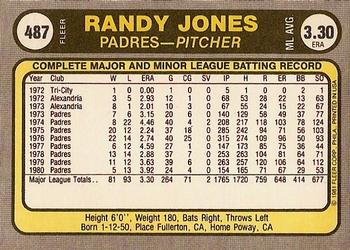 1981 Fleer #487 Randy Jones Back