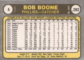 1981 Fleer #4 Bob Boone Back