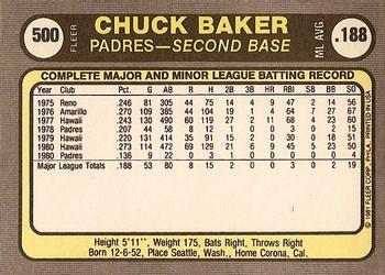 1981 Fleer #500 Chuck Baker Back