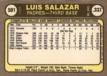1981 Fleer #501 Luis Salazar Back