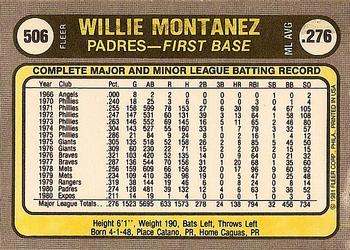 1981 Fleer #506 Willie Montanez Back