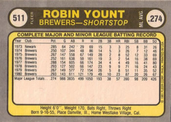 1981 Fleer #511 Robin Yount Back