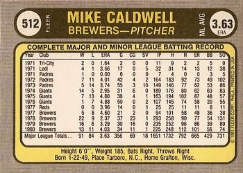1981 Fleer #512 Mike Caldwell Back