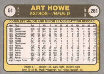 1981 Fleer #51 Art Howe Back