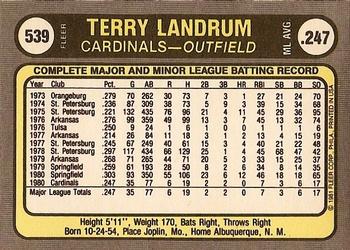 1981 Fleer #539 Terry Landrum Back