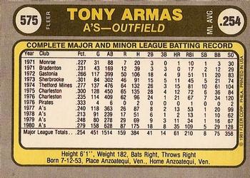 1981 Fleer #575 Tony Armas Back