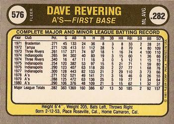 1981 Fleer #576 Dave Revering Back