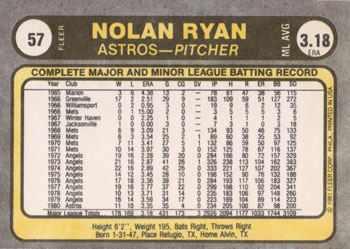 1981 Fleer #57 Nolan Ryan Back