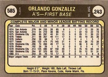 1981 Fleer #585 Orlando Gonzalez Back